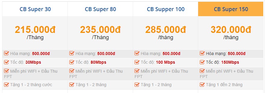 Gói cước lắp đặt mạng FPT Vĩnh Long - Combo internet và truyền hình